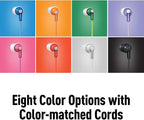 Panasonic ErgoFit Wired Earbuds, 3.5mm Jack In-Ear Headphones Wired - Image 3