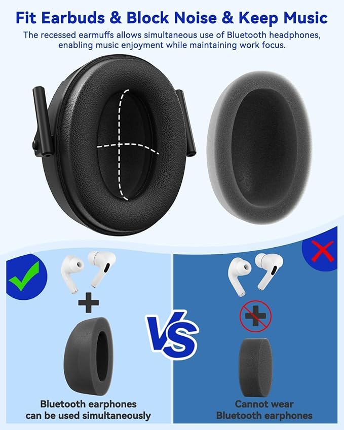 Dr.meter Noise Cancelling Headphones - Image 5