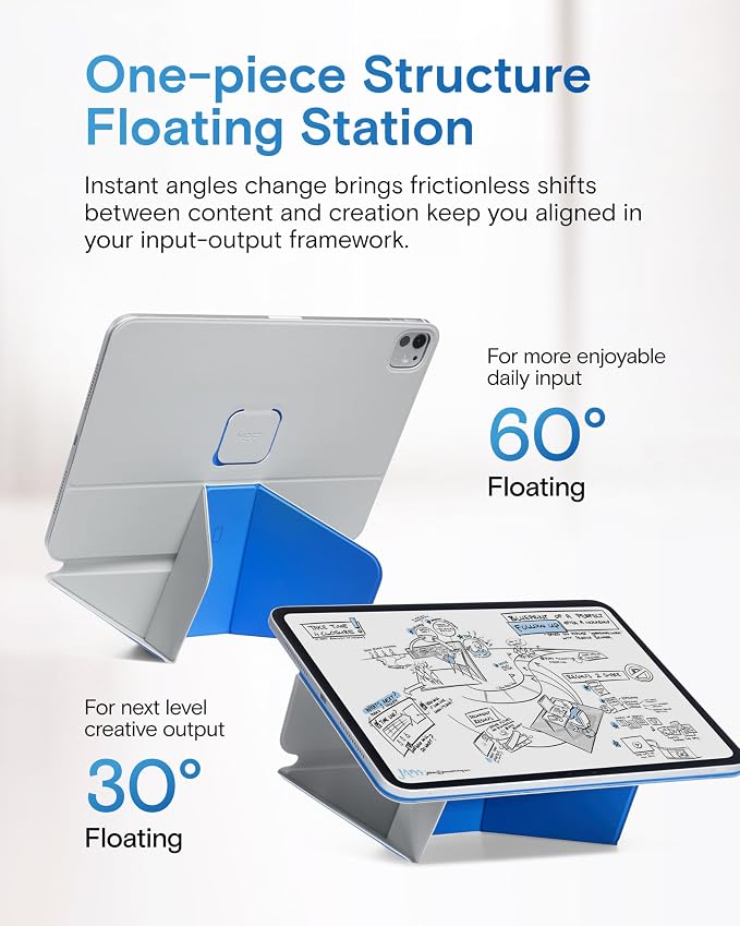 MOFT Dynamic Folio Case for iPad Air 13-inch, Silm Magnetic Stand Case - Image 4
