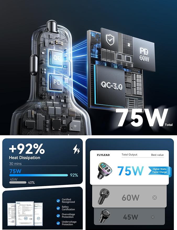 USB C Car Charger Cigarette Lighter Adapter 75W 4-Port Fast Car Charger Fast - Image 3