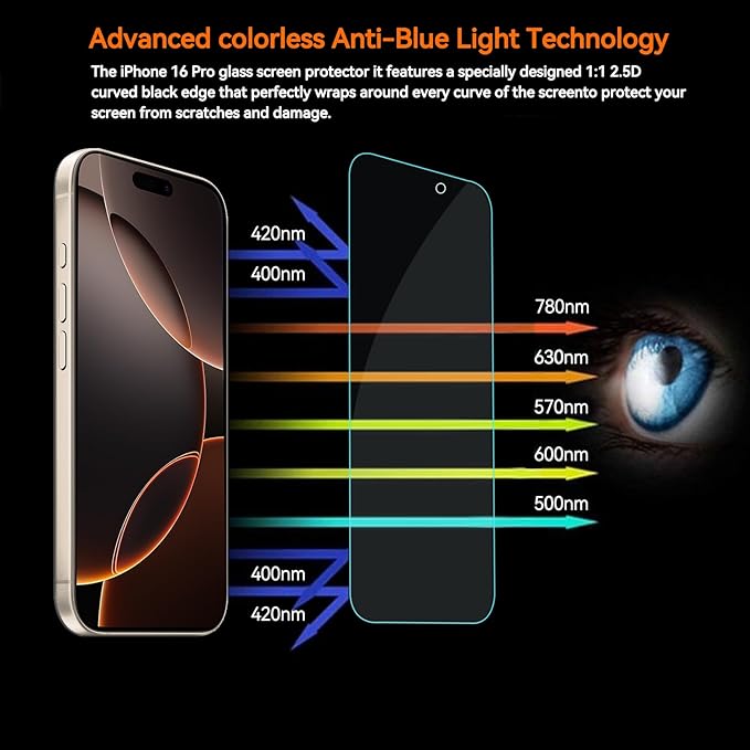 4 Pack Anti Blue Light Screen Protector - Image 4