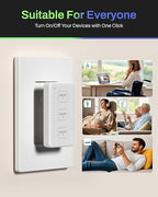 BN-LINK Wireless Remote Control Outlet Switch – 3-Outlet Kit - Image 6