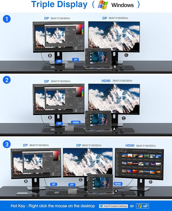 TOTU Upgraded Universal USB-C 4K Triple Display Docking Station - Image 5