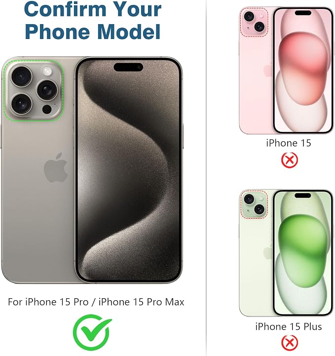 AGVEE 3+3 Camera Lens Protector - Image 2
