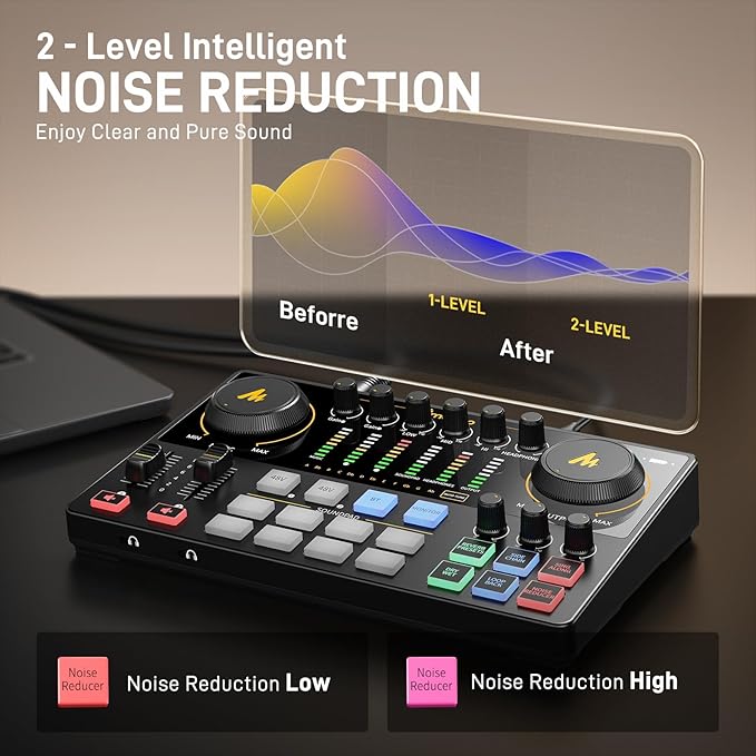 MAONO Podcast Equipment Bundle for 2: Audio Interface Mixer - Image 6