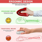 Vassink Ergonomic Rechargeable Wireless Mouse, 2.4Hz Rechargeable Wireless - Image 3
