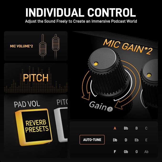 MAONO Podcast Equipment Bundle for 2: Audio Interface Mixer - Image 9