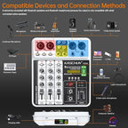 Professional 4-Channel DJ Audio Mixer, Podcasting, Live Streaming & Home - Image 2