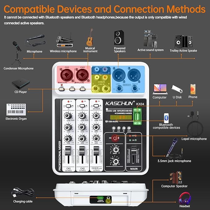 Professional 4-Channel DJ Audio Mixer, Podcasting, Live Streaming & Home - Image 2