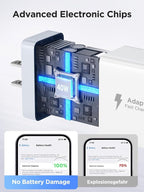 2 Pack USB C Wall Charger, 40W 4-Port USB C Fast Charger Block Dual Port QC+PD - Image 4