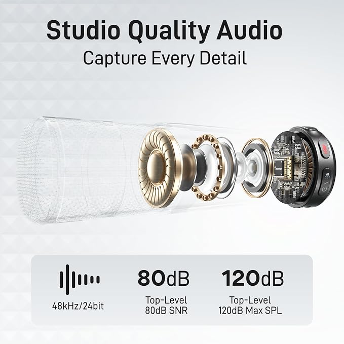 MAONO Wireless Lavalier Microphone - Image 2