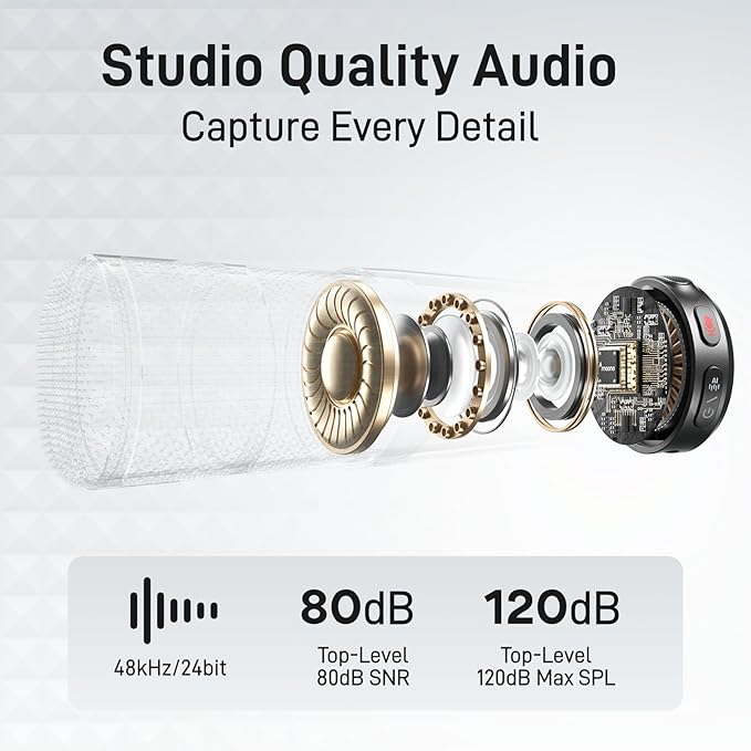MAONO Wireless Lavalier Microphone - Image 2