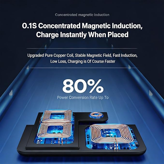 3-in-1 Foldable Wireless Charger - 15W Fast Wireless Charger - Image 5