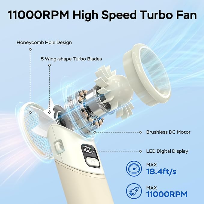 Portable Handheld Turbo Fan, 5000mAh Rechargeable Battery, Max 20Hrs Cooling - Image 2