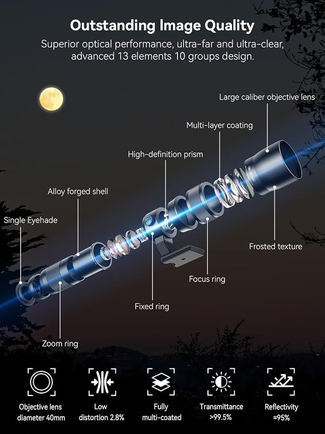 MIAO LAB 20-60X Zoom Telephoto Lens, High Power Telephoto Mobile Cell Phone Lens - Image 2