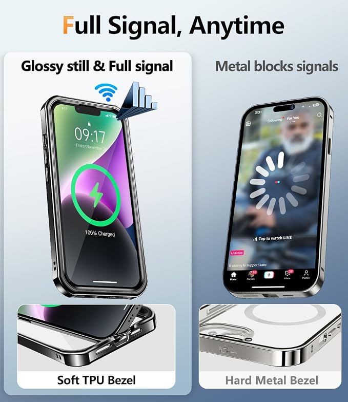 Mil-Grade Shockproof Full Body Anti-Spy Cover - Image 5