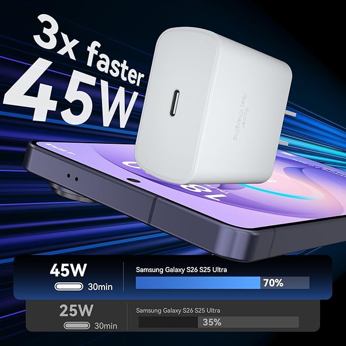 45W USB C Super Fast Charger Type C Charger Fast Charging Android Phone Charger - Image 2