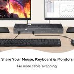 8K KVM Switch 2 Monitors 2 Computers Displayport, DP+DP 4K@144Hz USB3.0 Dual - Image 9