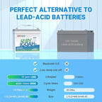 Redodo 12V 100Ah Smart Mini Bluetooth LiFePO4 Battery, Smallest Lithium - Image 5