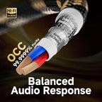 TODN High End RCA Cables for Audiophile 2 RCA Male to Male Stereo Audio Cable - Image 2