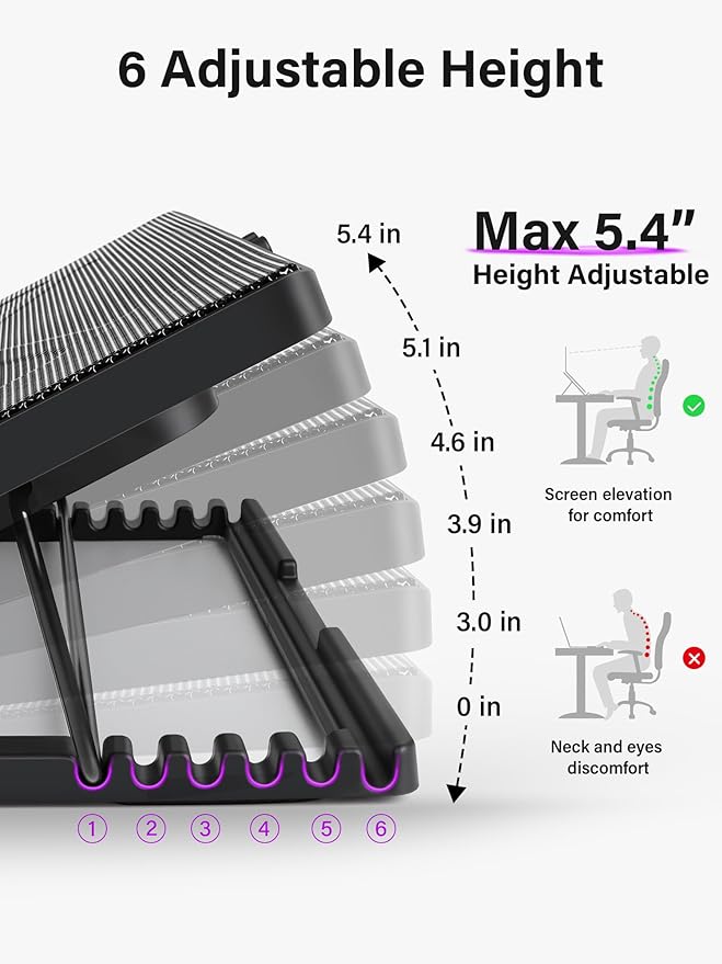 Kootek Laptop Cooling Pad, Laptop Cooler - Image 3