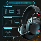 Wireless Gaming Headset for PS5, Gamer Headphones for Nintendo Switch, 50H - Image 4