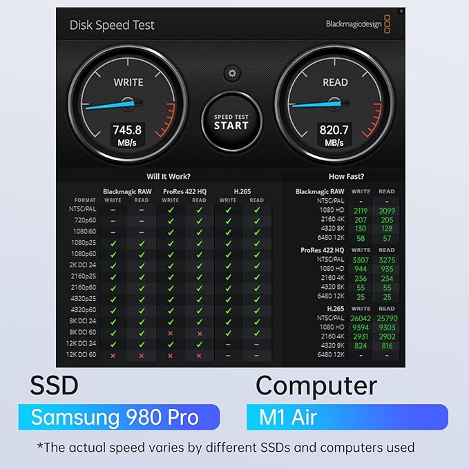 ACASIS NVME SSD Reader Adapter, Aluminium Alloy Housing Fast Heat Dissipation - Image 9