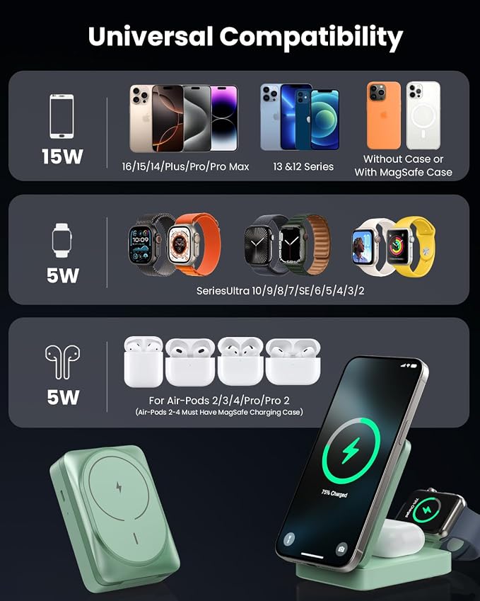 3-in-1 Wireless Charger Charging Station - Image 3
