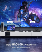 HDMI Switch 5 in 1 Out 4K@60Hz, GANA HDMI Splitter Switcher - Image 3