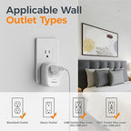 Surge Protector 1050 Joules, TESSAN Single Plug Surge Protector - Image 6