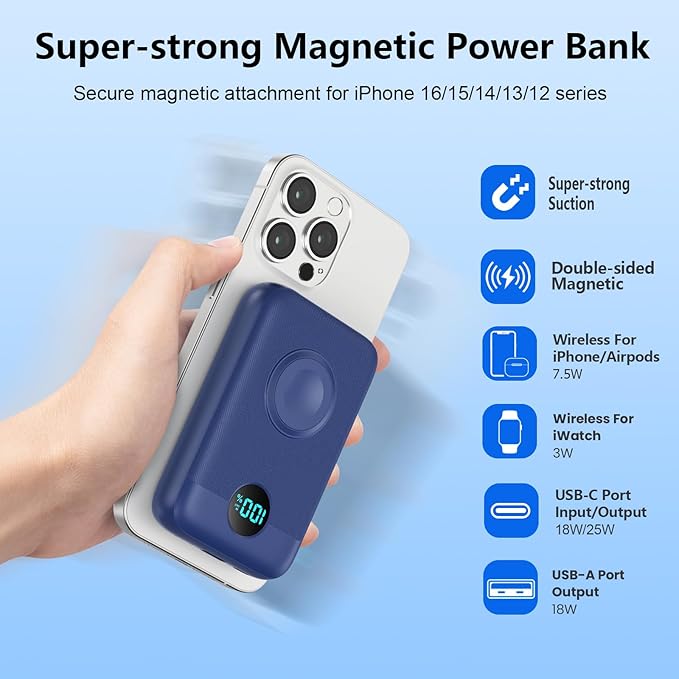 Magnetic Portable Charger for iPhone, 10800mAh 4-in-1 Wireless Power Bank - Image 5