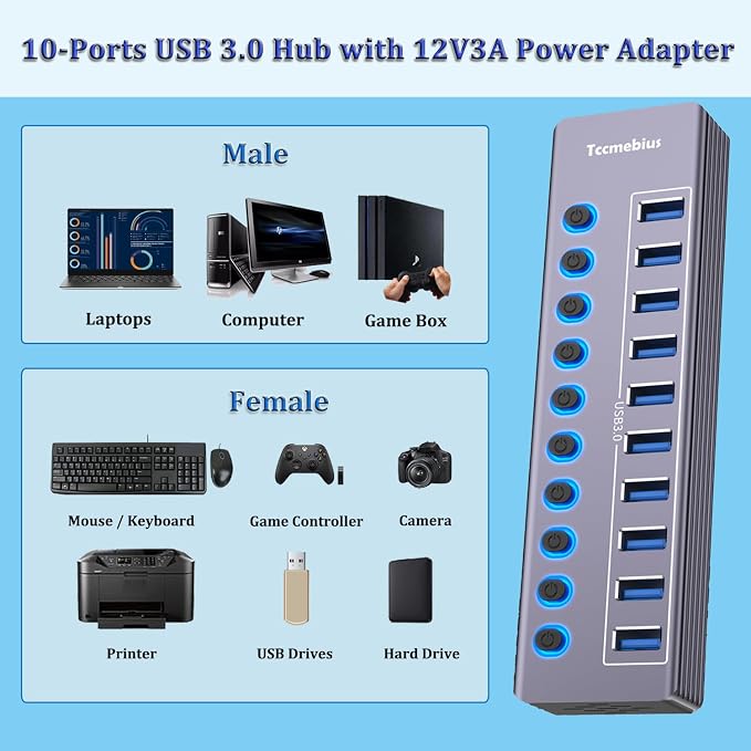 Powered 10-Port USB 3.0 Hub, USB C to 10 Ports USB Data Hub Splitter - Image 9