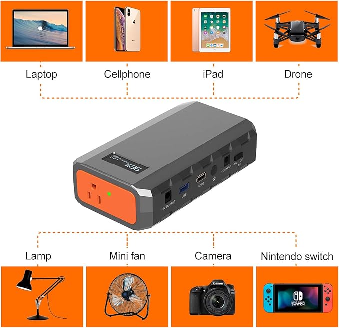SinKeu 88.8Wh|65Watts Portable Laptop Phone Charger - Image 3