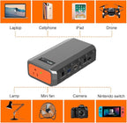 SinKeu 88.8Wh|65Watts Portable Laptop Phone Charger - Image 3