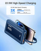 Portable Charger with Built in Cables, Slim 10000mAh Fast Charging 22.5W Power - Image 2