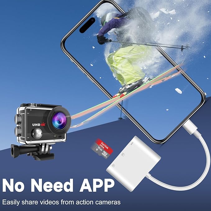 SD Card Reader for iPhone 15/16/iPad/MacBook - Image 6