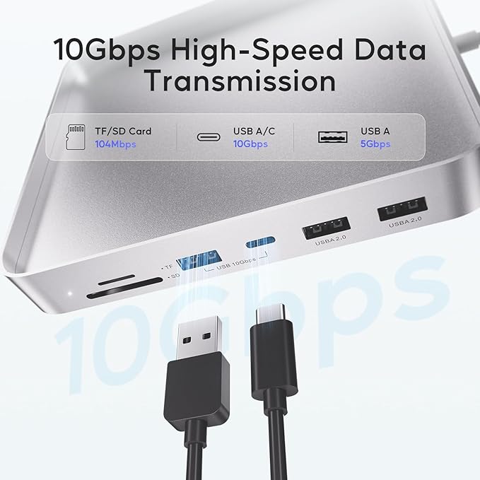 USB C HUB for iMac 24 inch 2021/2023/2024, PULWTOP USB Hub Adapter iMac - Image 4