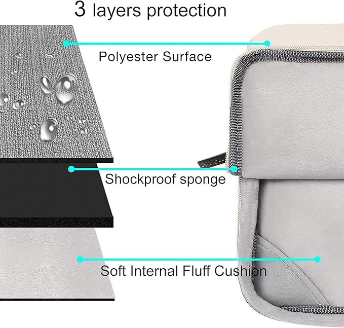 MOSISO Compatible with MacBook Air 13 inch Case 2025 2024 2023 2022 M4 A3240 M3 - Image 4