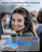 USB Headset with Microphone for PC, Wired Headphones with Mic USB Headsets with - Image 2