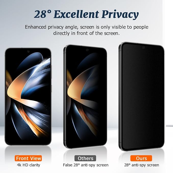 2 Pack Matte Privacy Screen Protector - Image 2