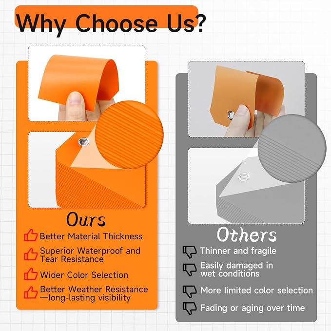 100 Pcs Marking Tags with String Rectangle Plastic Hang Tags Waterproof Orange - Image 4
