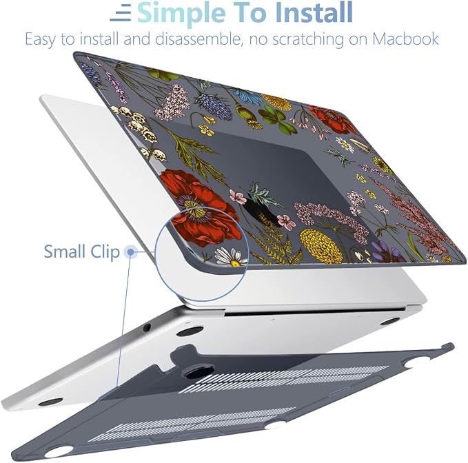 MEEgoodo Case for MacBook Air M4/M3/M2 13.6 inch 2025 2024 2022, Fit Model - Image 5