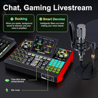 G10 podcast equipment bundled - Image 5