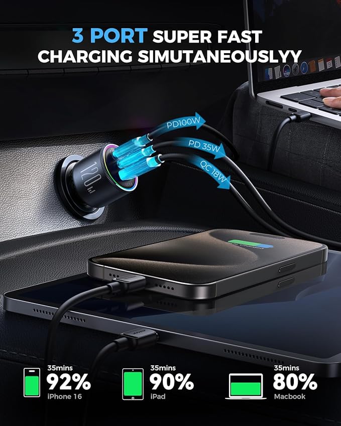 JOYROOM 120W Super Fast Car Charger USB C, 3-Port PD100W+PD35W Car Charger - Image 3