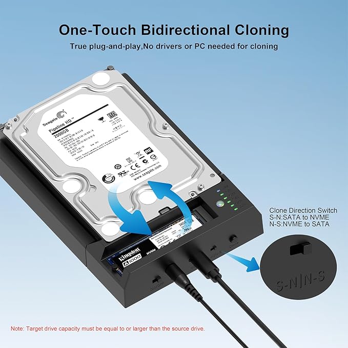 Dual-Bay Docking Station M.2 NVME & SATA SSD Enclosure - Image 2