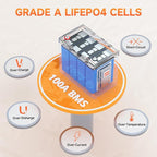 12V100Ah Mini LiFePO4 Lithium Battery, 100Ah Lithium Deep Cycle Battery - Image 4