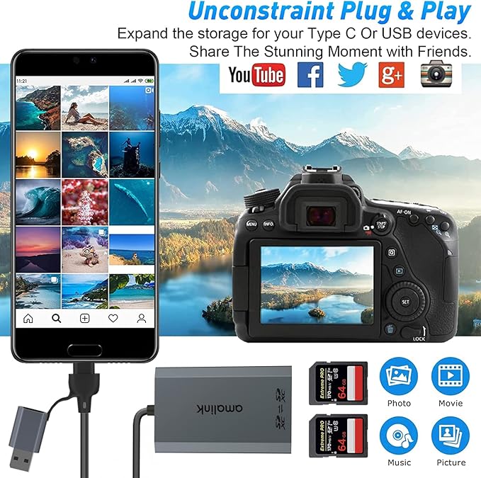 SD UHS-II Dual-Slot Card Reader .amalink Dual Slot USB C SD 4.0 Memory Card - Image 5