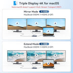 USB C Hub USB C Docking Station Dual Monitor14-IN-1 Triple Display Multiport - Image 5