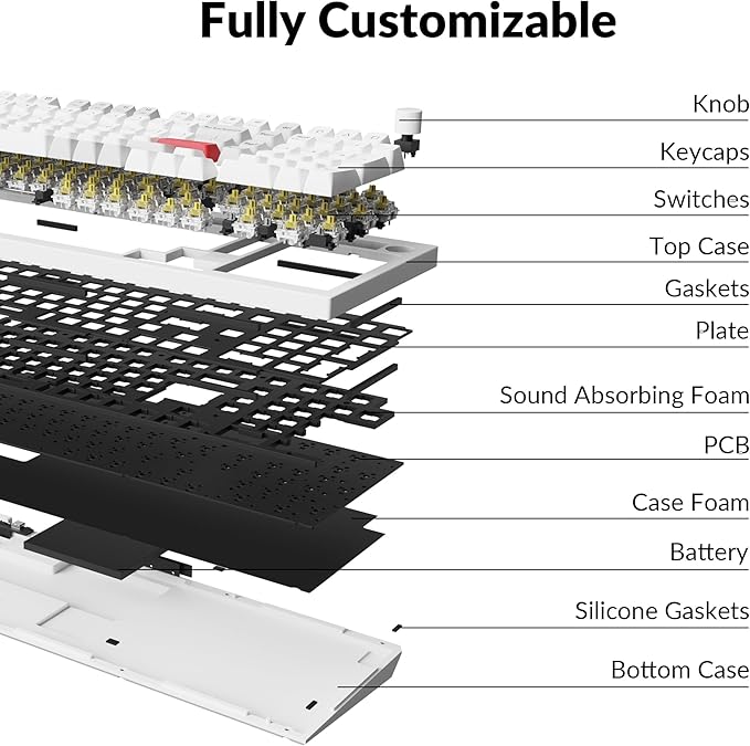 Keychron Q5 Pro QMK/VIA Wireless Custom Mechanical Keyboard, Full Aluminum 96% - Image 7