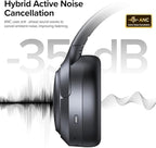 TAGRY Hybrid Active Noise Cancelling Bluetooth Headphones ENC Mic Clear Call - Image 2
